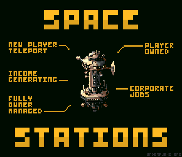 Space-station